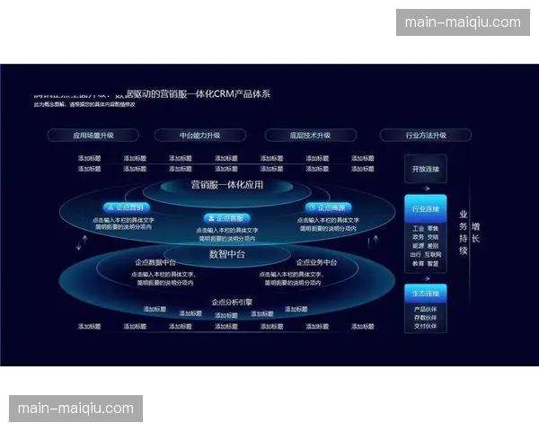 扁平化指挥架构在数字化升级阶段 极大地削减了决策指令的传递层级